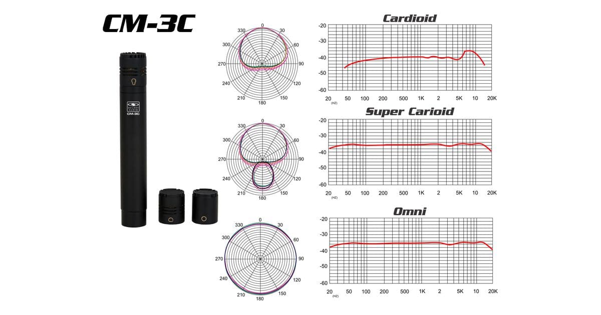 CM-3C interchangeable microphone